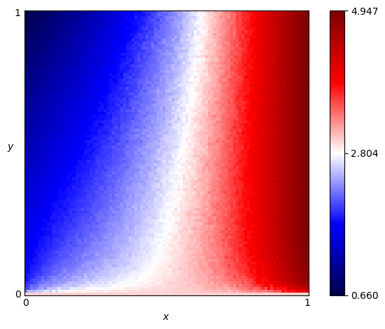 fingerprint of AON2