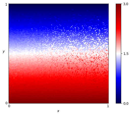 fingerprint of Alternator Hunter