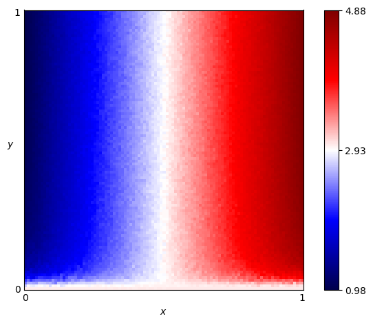 fingerprint of BackStabber