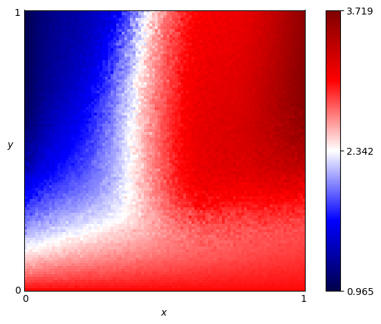 fingerprint of Borufsen