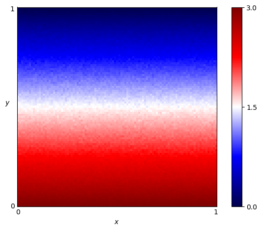 fingerprint of Cooperator