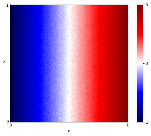 fingerprint of Defector