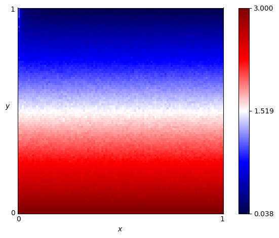 fingerprint of Defector Hunter