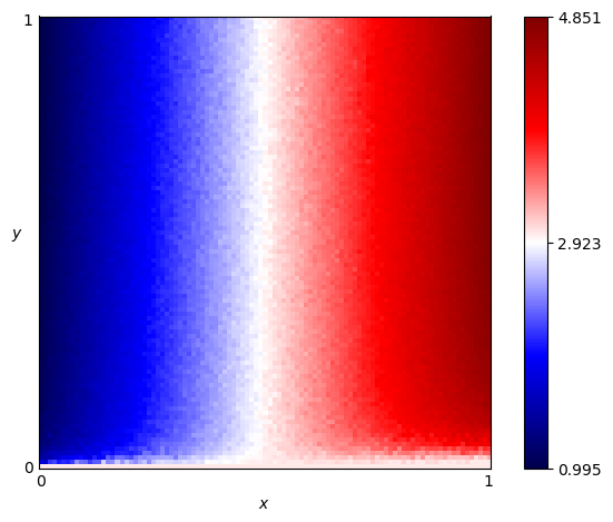 fingerprint of EugineNier