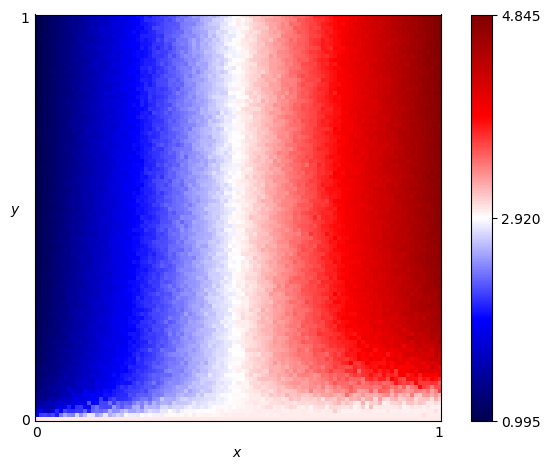 fingerprint of GraaskampKatzen