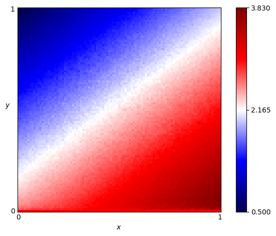 fingerprint of GrudgerAlternator