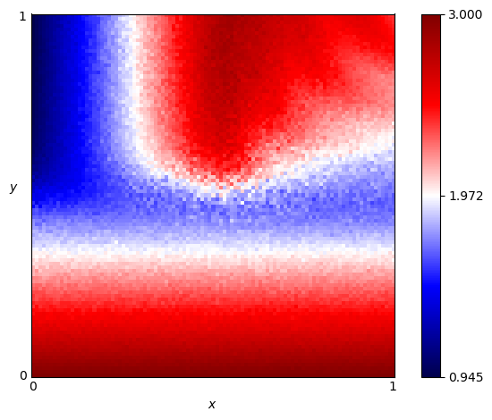 fingerprint of Grumpy