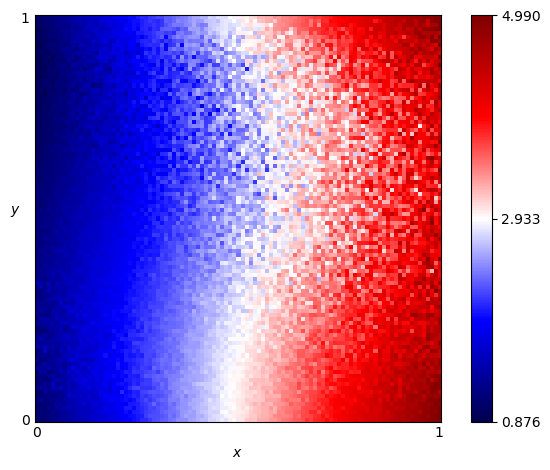 fingerprint of Handshake