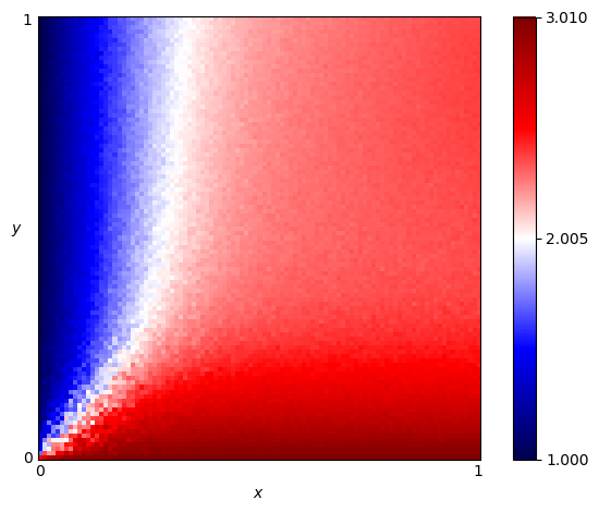 fingerprint of Hard Go By Majority 5