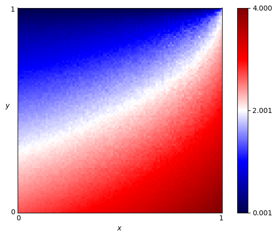 fingerprint of Hopeless