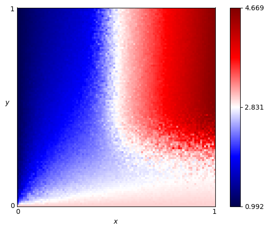 fingerprint of Kluepfel