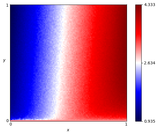 fingerprint of Limited Retaliate 2