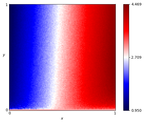 fingerprint of Limited Retaliate 3