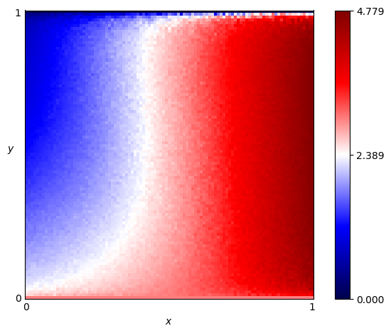 fingerprint of Math Constant Hunter