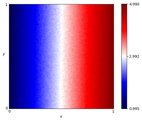 fingerprint of Meta Winner Memory One