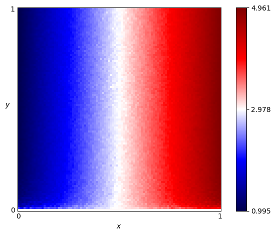 fingerprint of NMWE Memory One