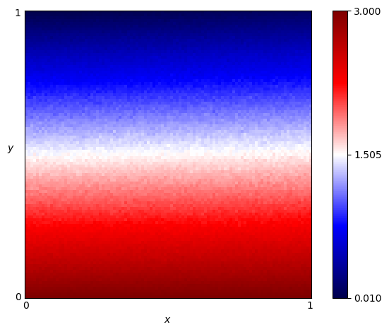 fingerprint of Nydegger