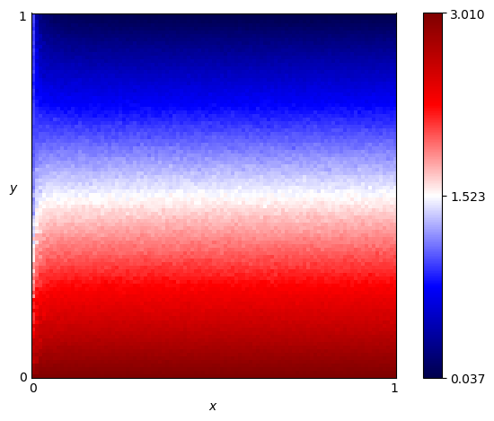 fingerprint of Opposite Grudger