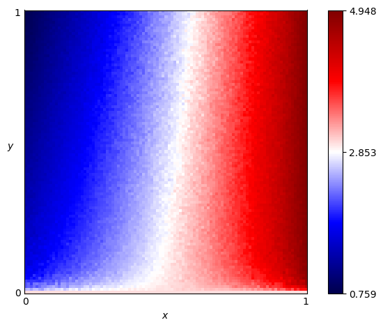 fingerprint of PSO Gambler 1_1_1