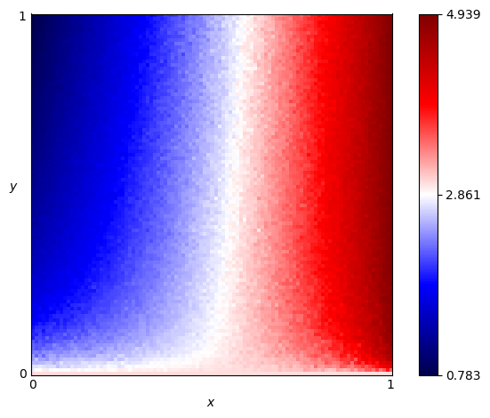 fingerprint of PSO Gambler Mem1