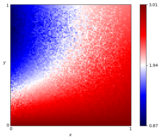 fingerprint of Prober 2