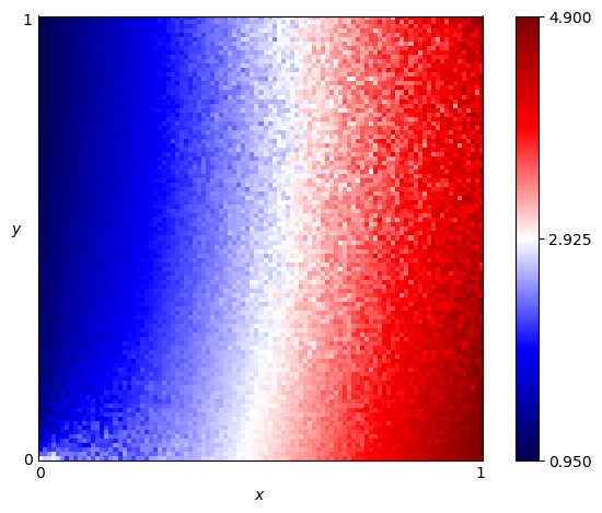 fingerprint of Prober 4