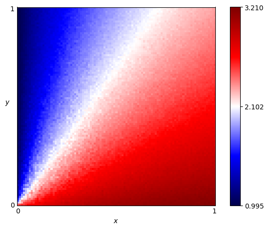 fingerprint of Remorseful Prober