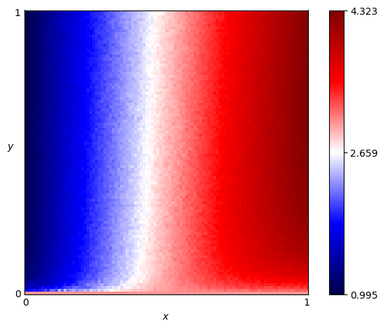 fingerprint of Retaliate 2