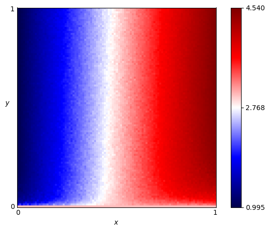 fingerprint of Retaliate 3