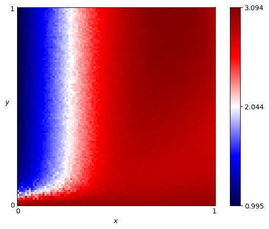 fingerprint of Weiner