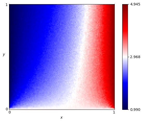 fingerprint of Winner12