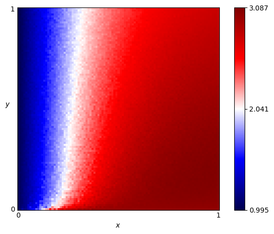 fingerprint of Winner21