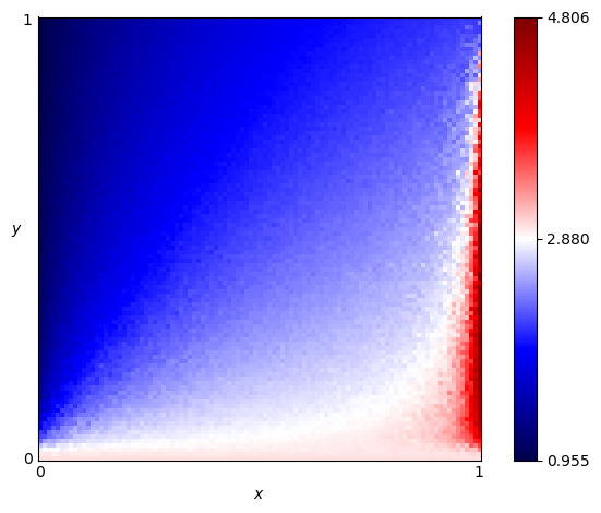 fingerprint of WmAdams