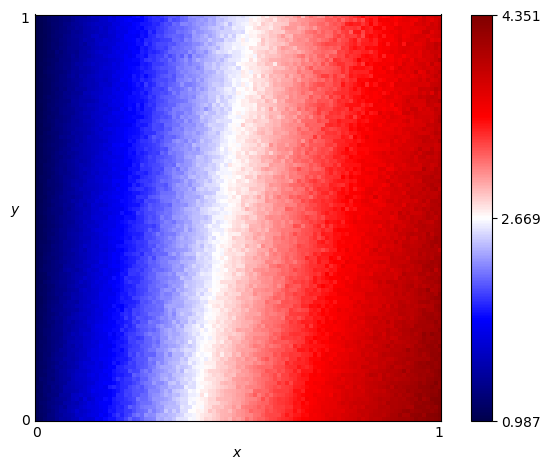 fingerprint of ZD-Mischief