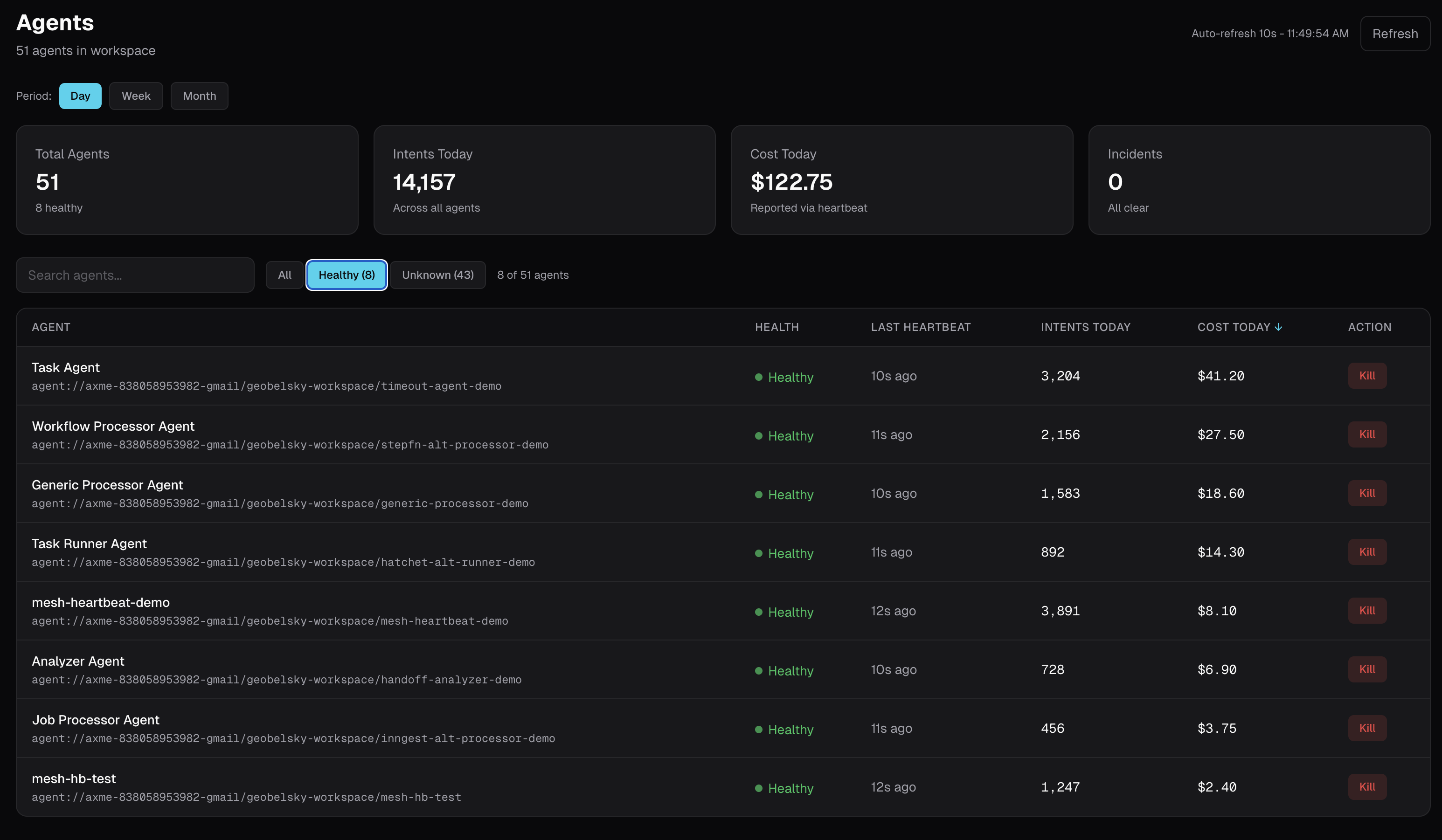 Agent Mesh Dashboard