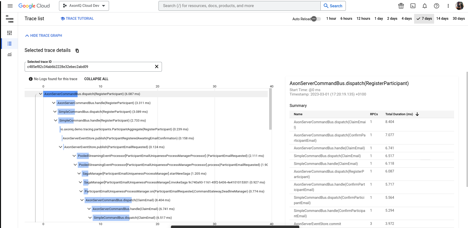 OpenTelemetry tracing in Jaeger