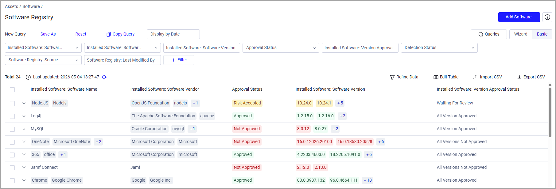 Software Registry table
