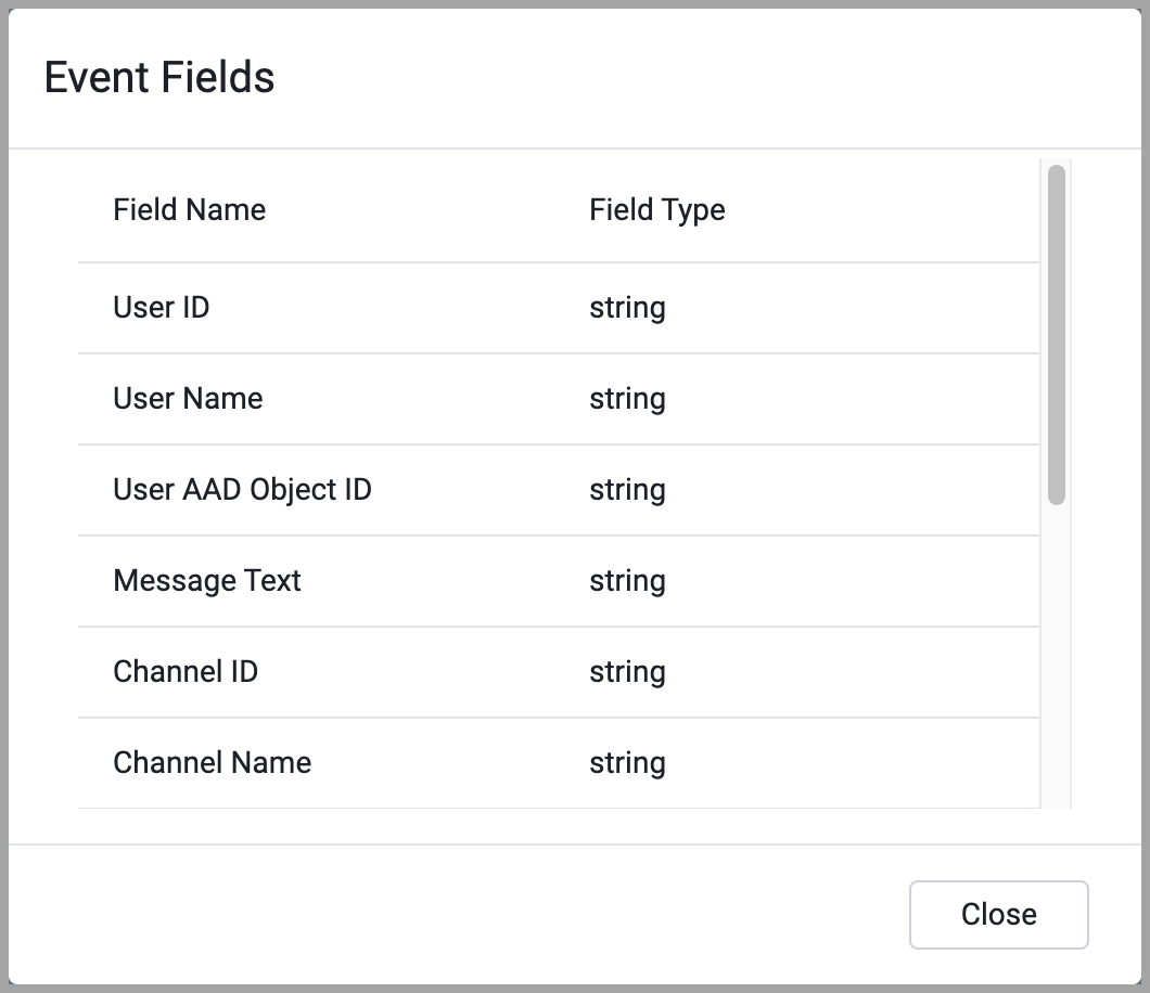 TeamsMessageReceivedFieldsList