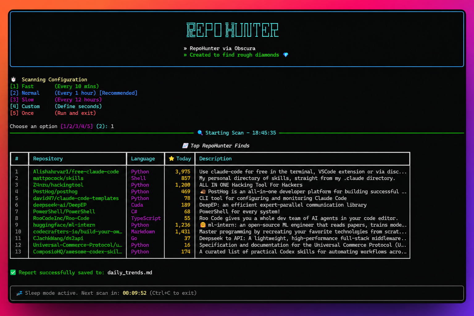 RepoHunter CLI Terminal Preview