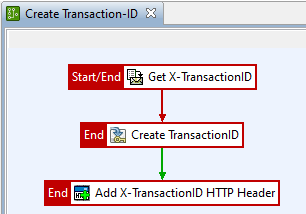 Create Transaction-ID Policy