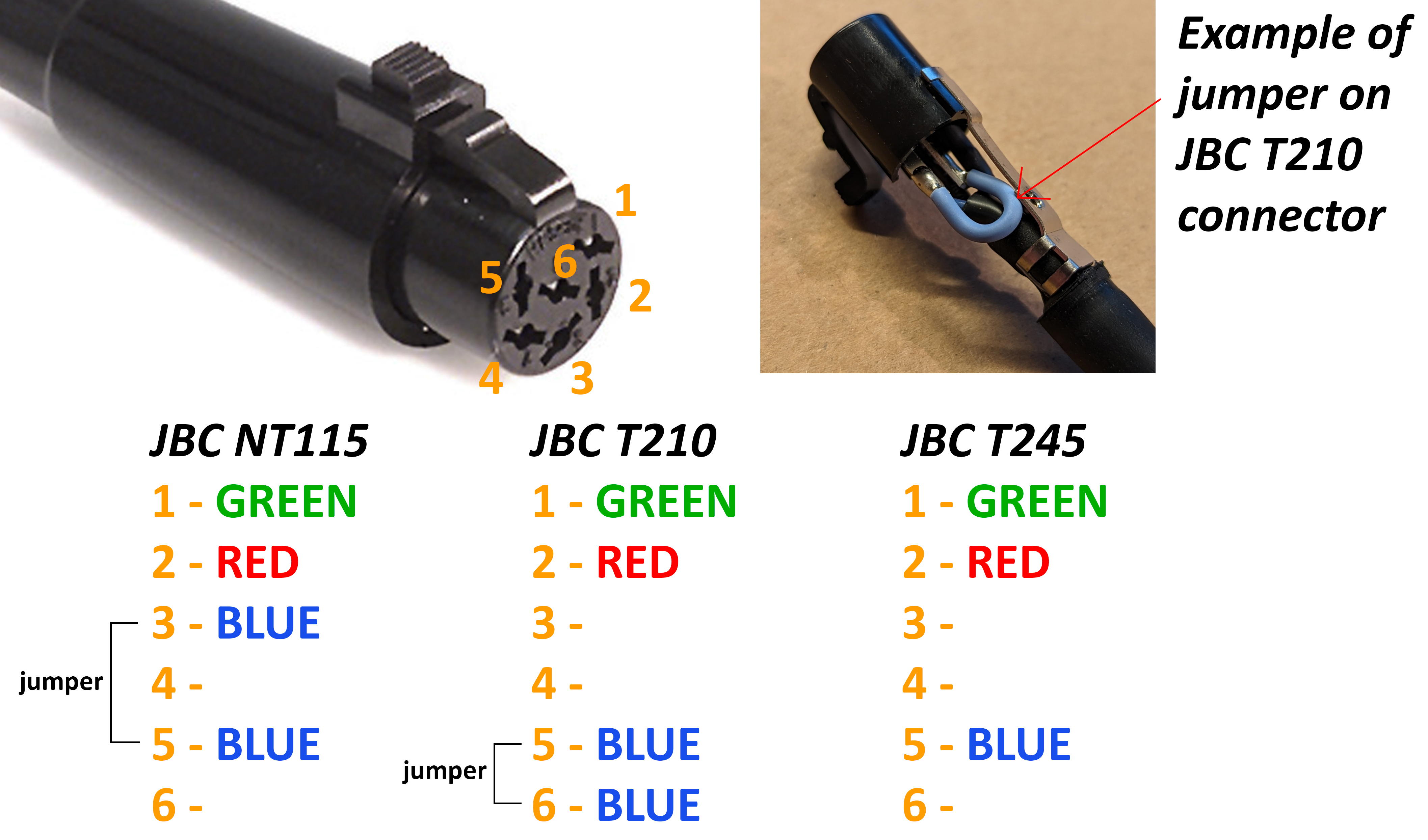 Handle_connections