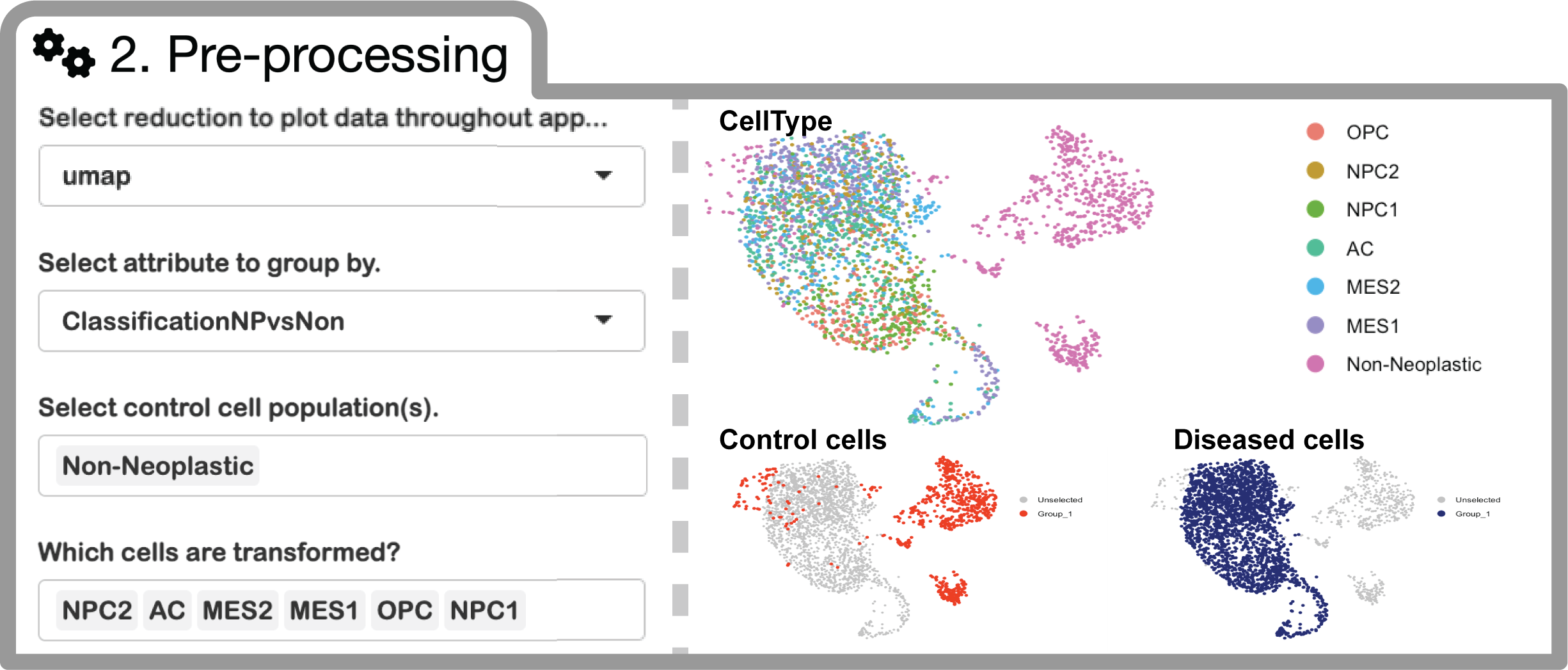 data pre-processing