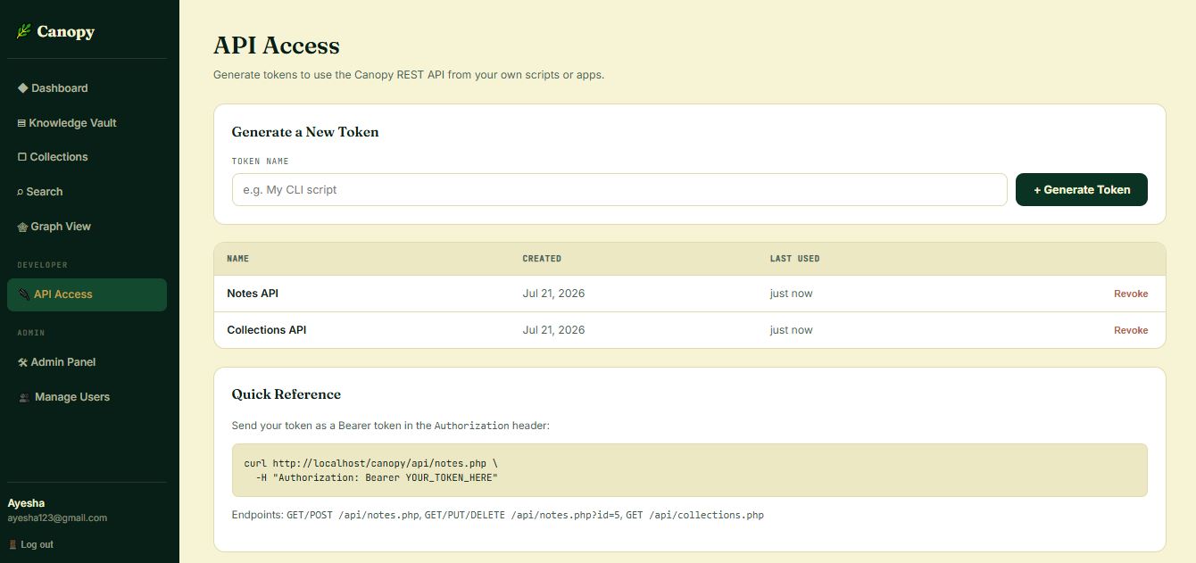 API Access
