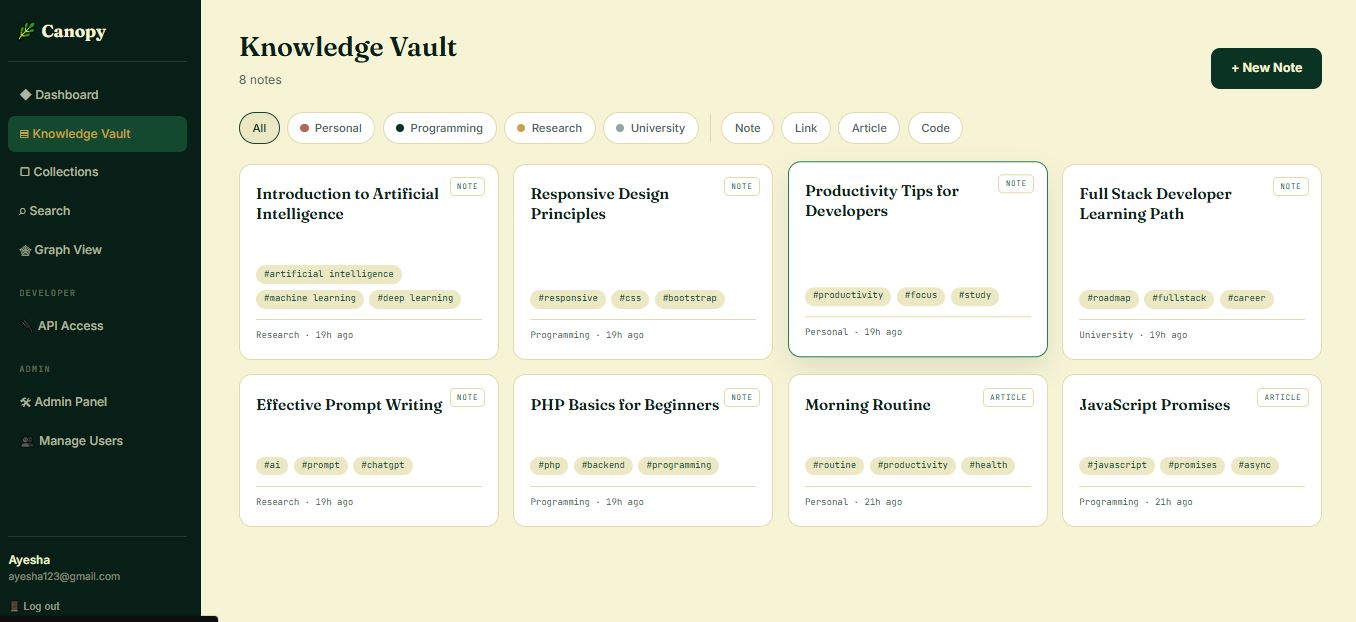 Knowledge Vault