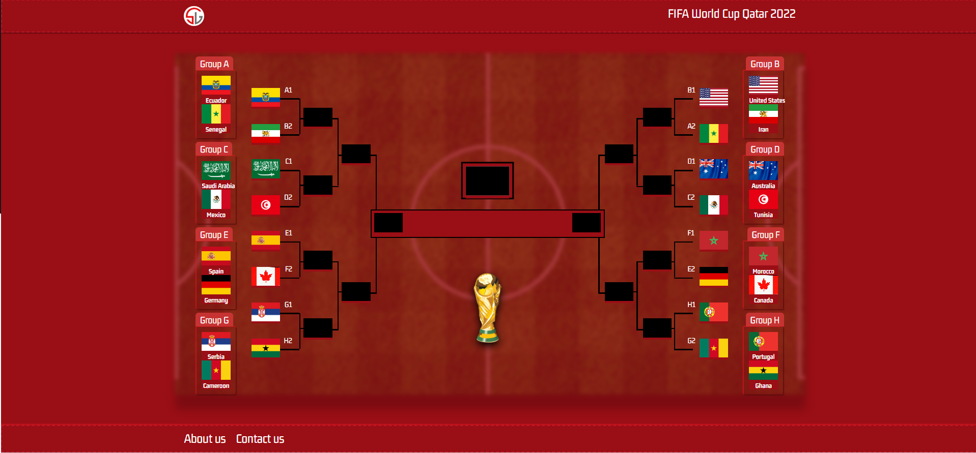 world-cup-2022