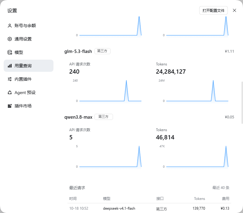 按模型统计