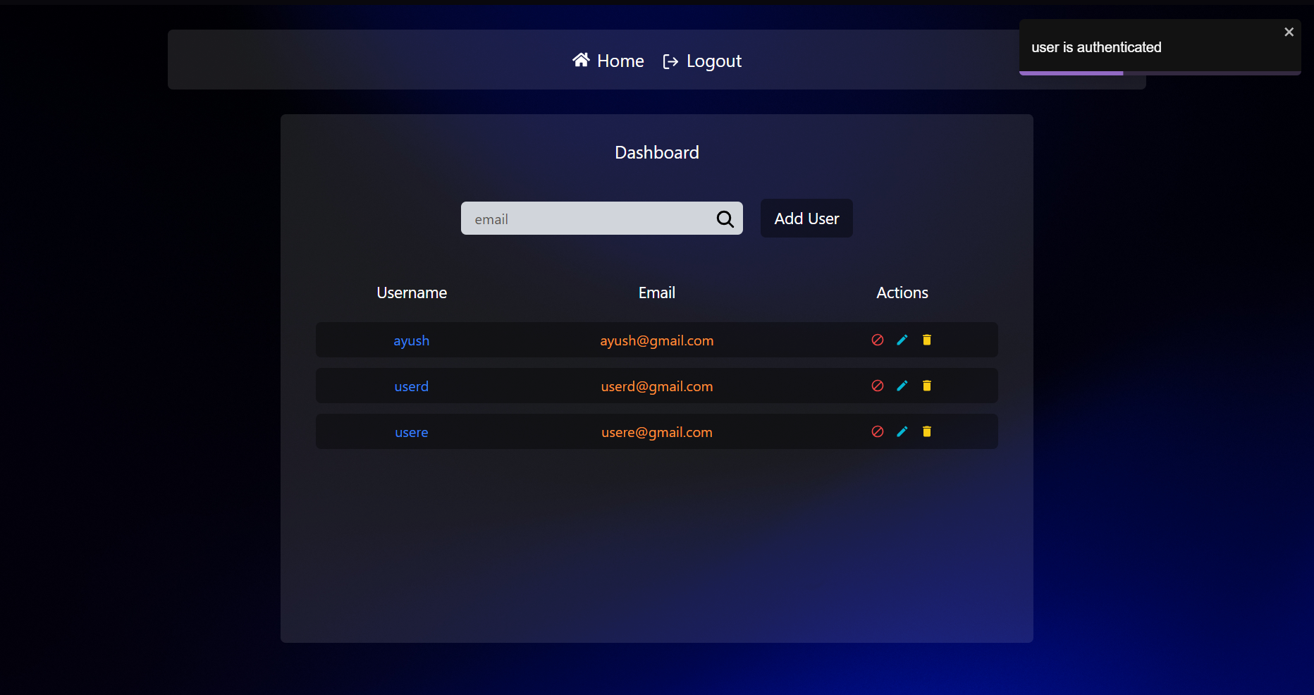 GitHub - Ayush-Martin/mern-admin-dashboard: Admin dashboard and user ...