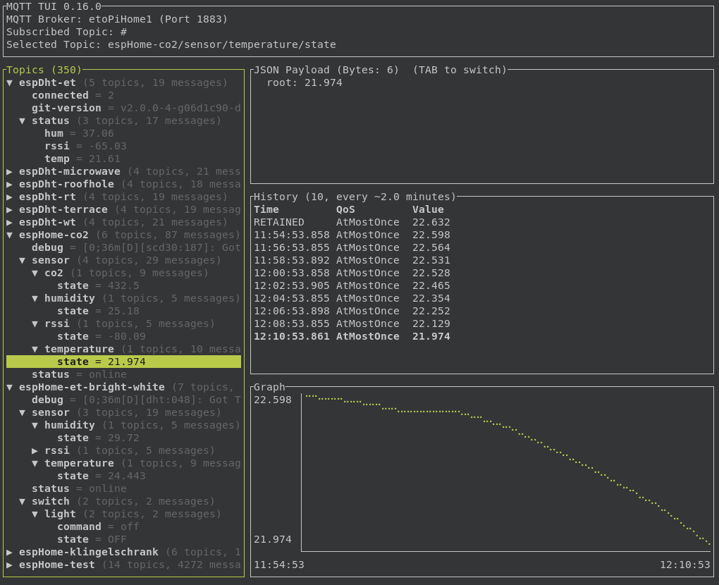 Screenshot of the interactive terminal UI