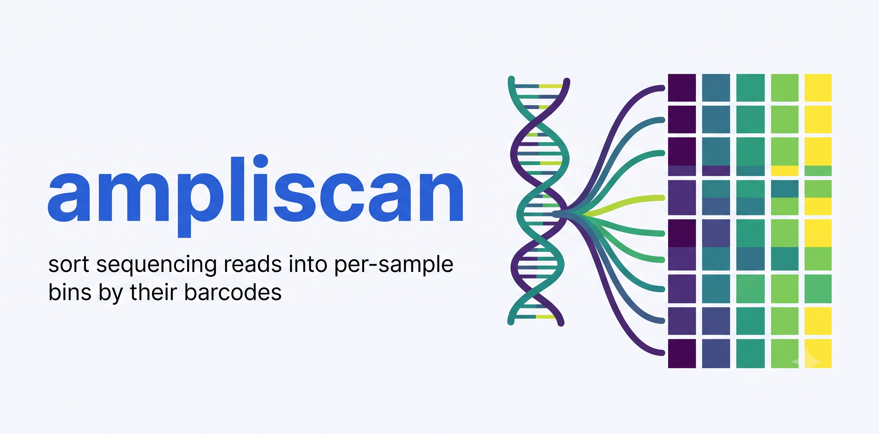 ampliscan — sort sequencing reads into per-sample bins by their barcodes