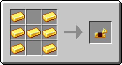 Golden Horse Armor recipe